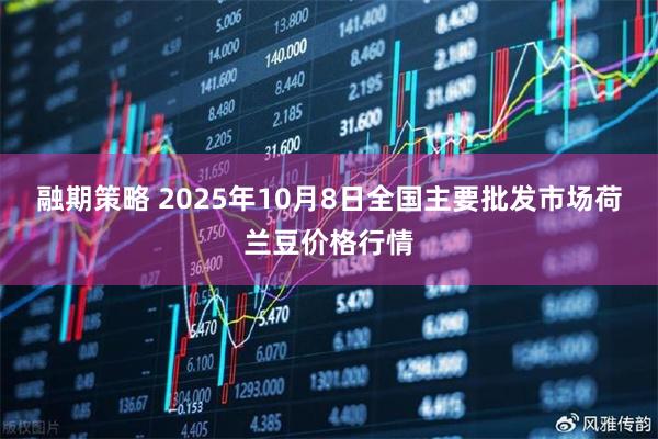 融期策略 2025年10月8日全国主要批发市场荷兰豆价格行情