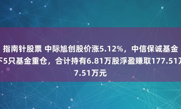 指南针股票 中际旭创股价涨5.12%,中信保诚基金旗下5只基金重仓,合计持有6.81万股浮盈赚取177.51万元